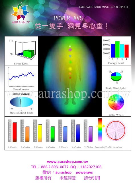 氣場顏色怎麼看|如何親眼看見自己的氣場？完整教學